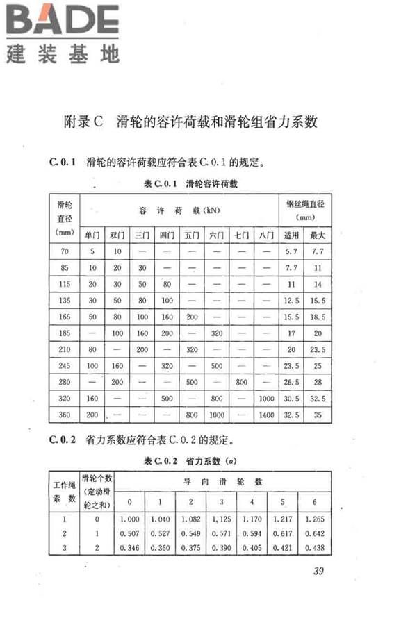 建筑施工起重吊装工程安全技术规范_页面_048.jpg