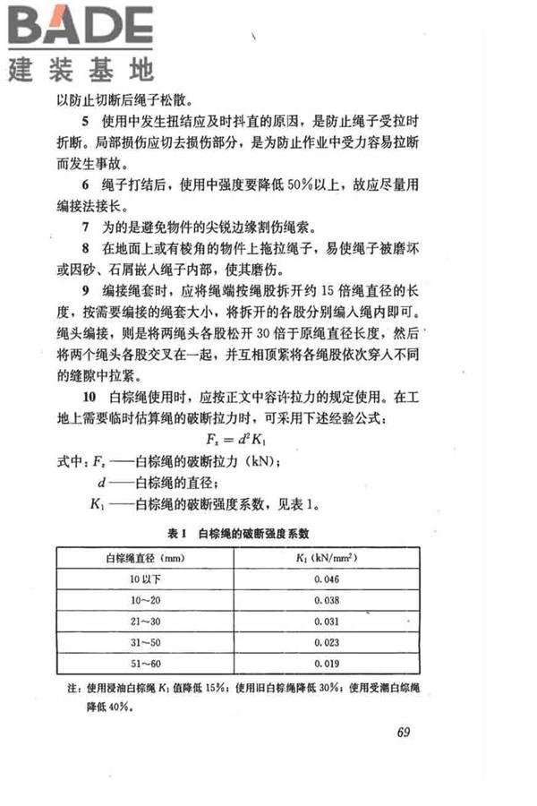 建筑施工起重吊装工程安全技术规范_页面_078.jpg