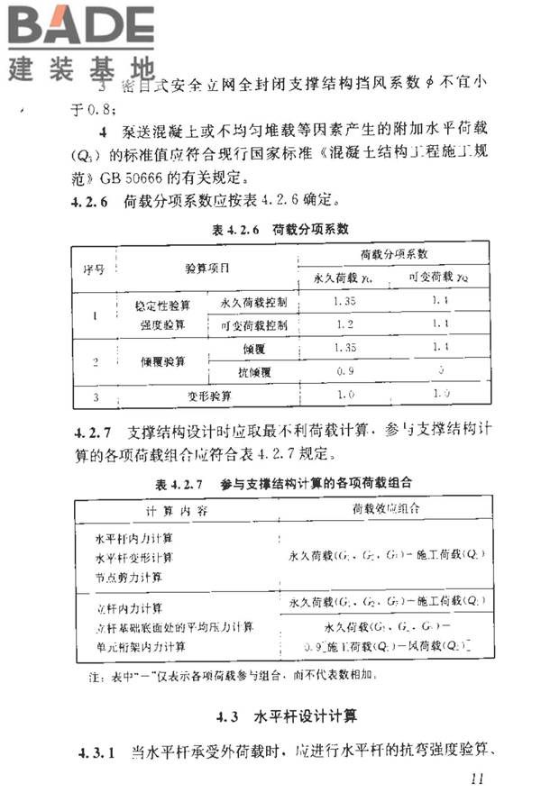 建筑施工临时支撑结构技术规范_页面_021.jpg