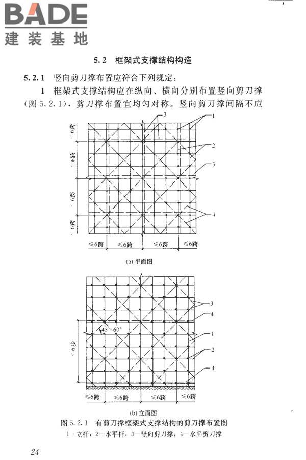 建筑施工临时支撑结构技术规范_页面_034.jpg