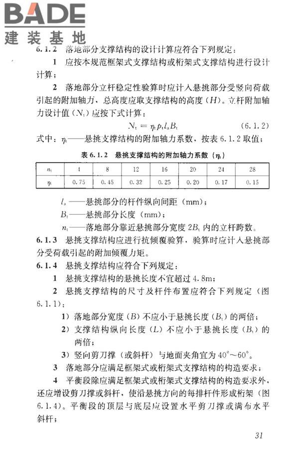 建筑施工临时支撑结构技术规范_页面_041.jpg