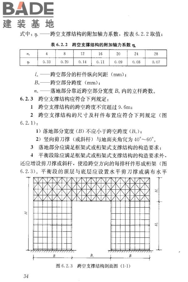 建筑施工临时支撑结构技术规范_页面_044.jpg