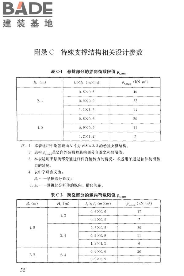 建筑施工临时支撑结构技术规范_页面_063.jpg