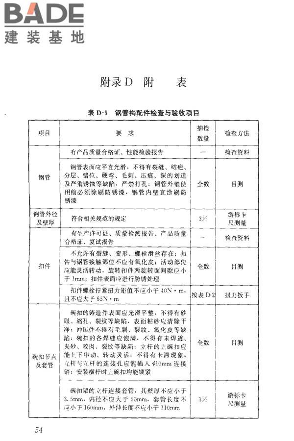 建筑施工临时支撑结构技术规范_页面_065.jpg