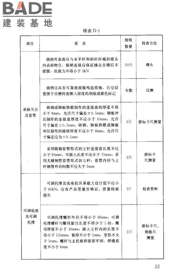 建筑施工临时支撑结构技术规范_页面_066.jpg