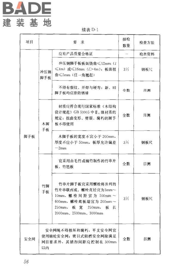 建筑施工临时支撑结构技术规范_页面_067.jpg