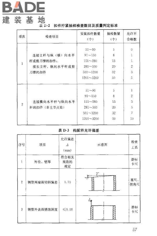 建筑施工临时支撑结构技术规范_页面_068.jpg
