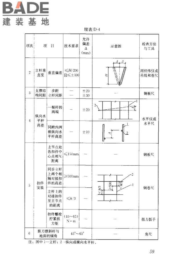建筑施工临时支撑结构技术规范_页面_070.jpg