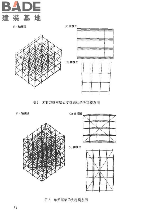 建筑施工临时支撑结构技术规范_页面_085.jpg