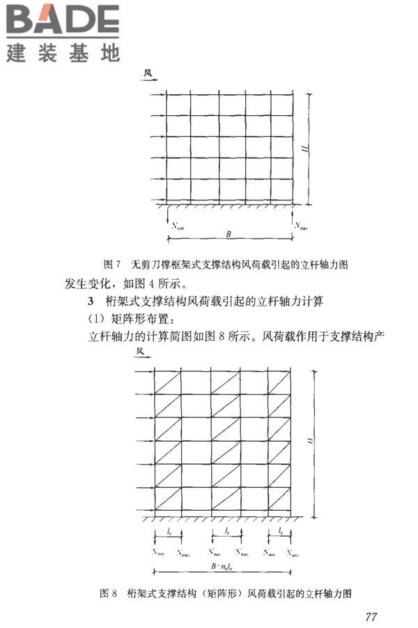 建筑施工临时支撑结构技术规范_页面_088.jpg