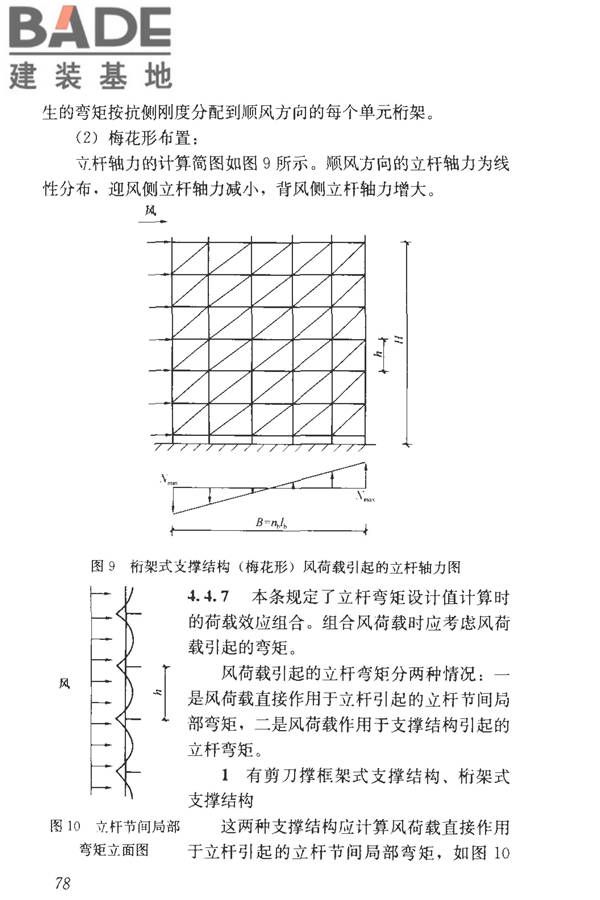 建筑施工临时支撑结构技术规范_页面_089.jpg