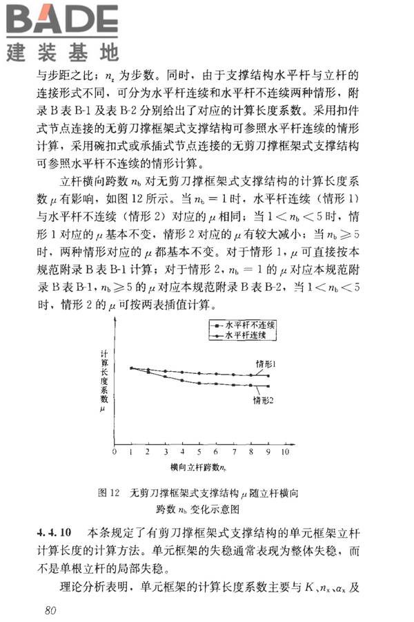 建筑施工临时支撑结构技术规范_页面_091.jpg