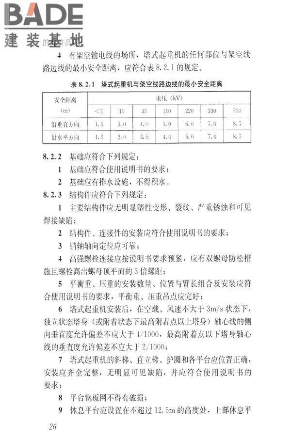 建筑施工升降设备设施检验标准_页面_036.jpg