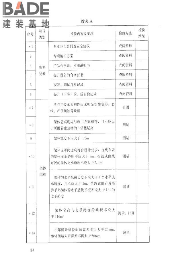 建筑施工升降设备设施检验标准_页面_044.jpg