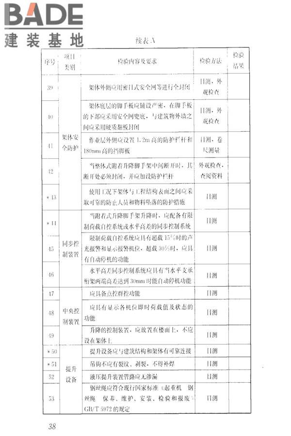 建筑施工升降设备设施检验标准_页面_048.jpg