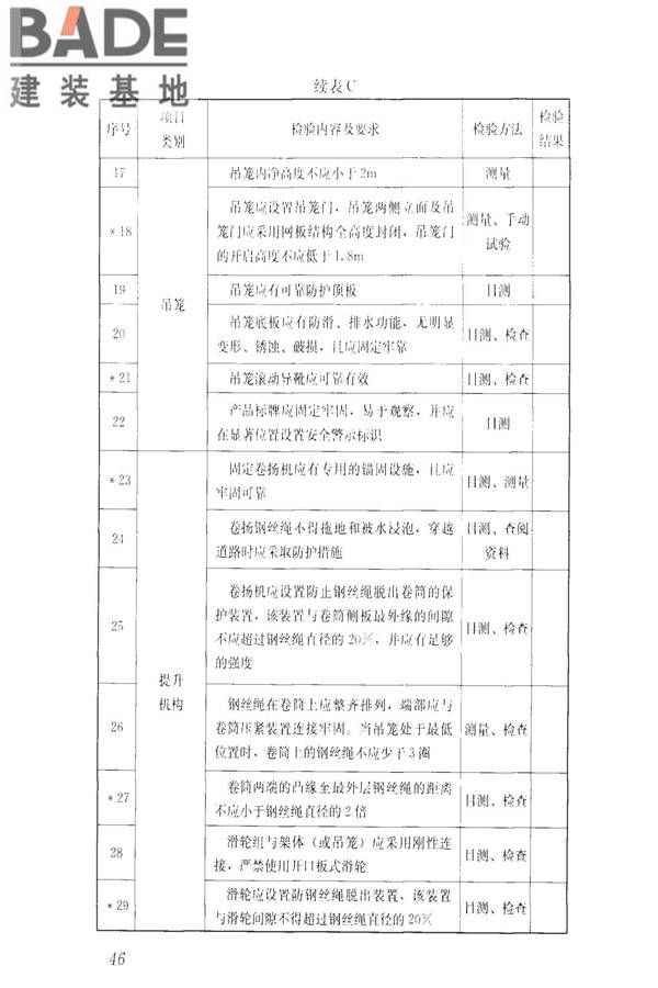 建筑施工升降设备设施检验标准_页面_056.jpg