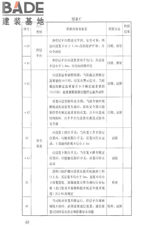 建筑施工升降设备设施检验标准_页面_058.jpg