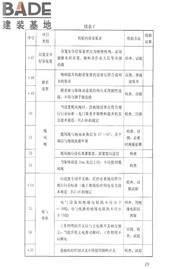 建筑施工升降设备设施检验标准_页面_059.jpg