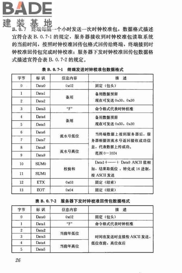建筑塔式起重机安全监控系统应用技术规程_页面_34.jpg