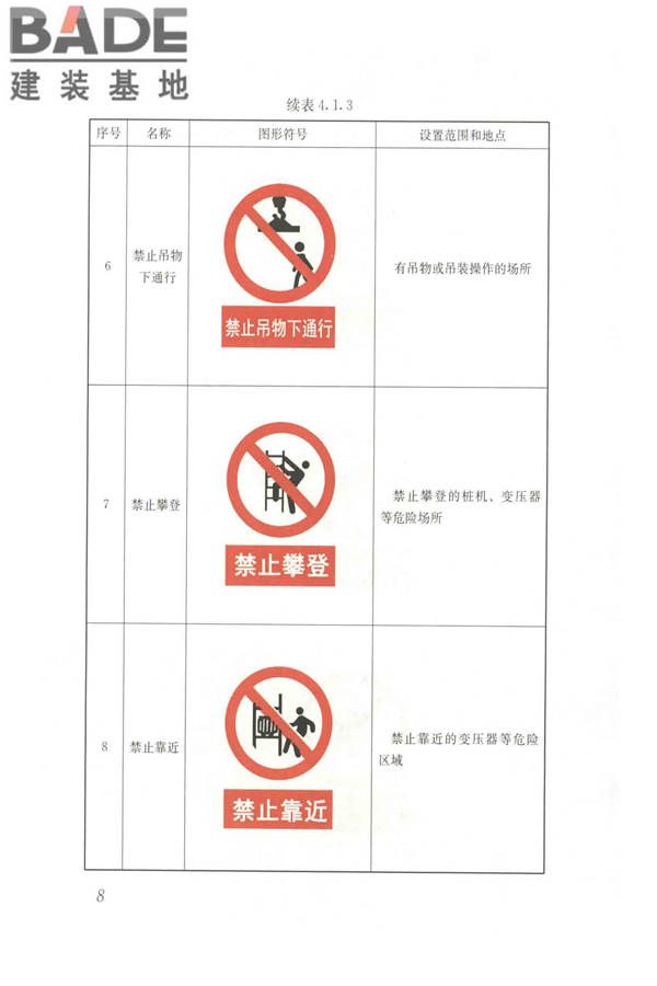 建筑工程施工现场标志设置技术规程_页面_16.jpg