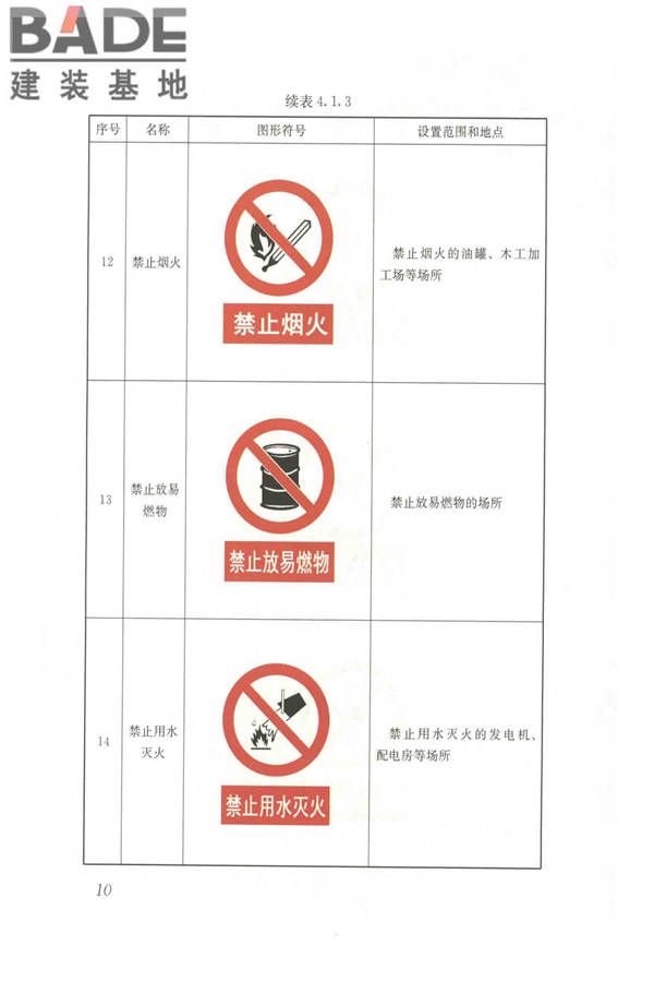 建筑工程施工现场标志设置技术规程_页面_18.jpg