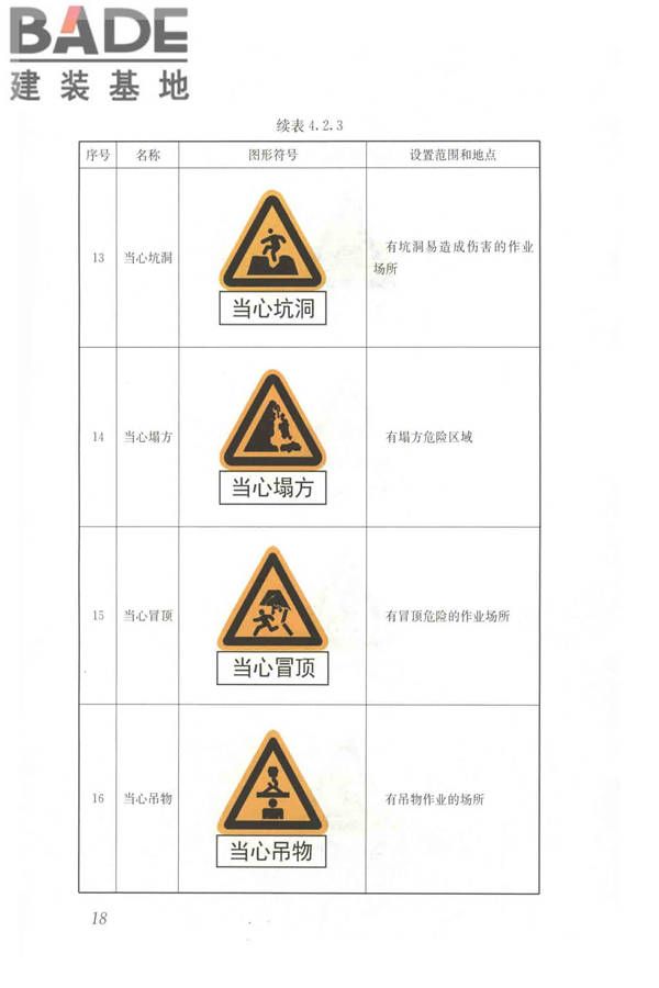 建筑工程施工现场标志设置技术规程_页面_26.jpg