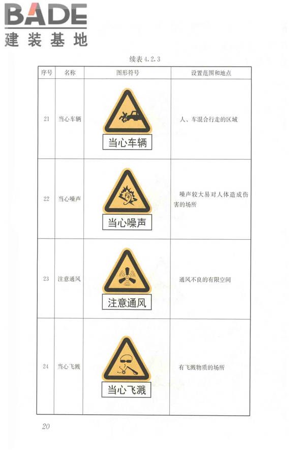 建筑工程施工现场标志设置技术规程_页面_28.jpg