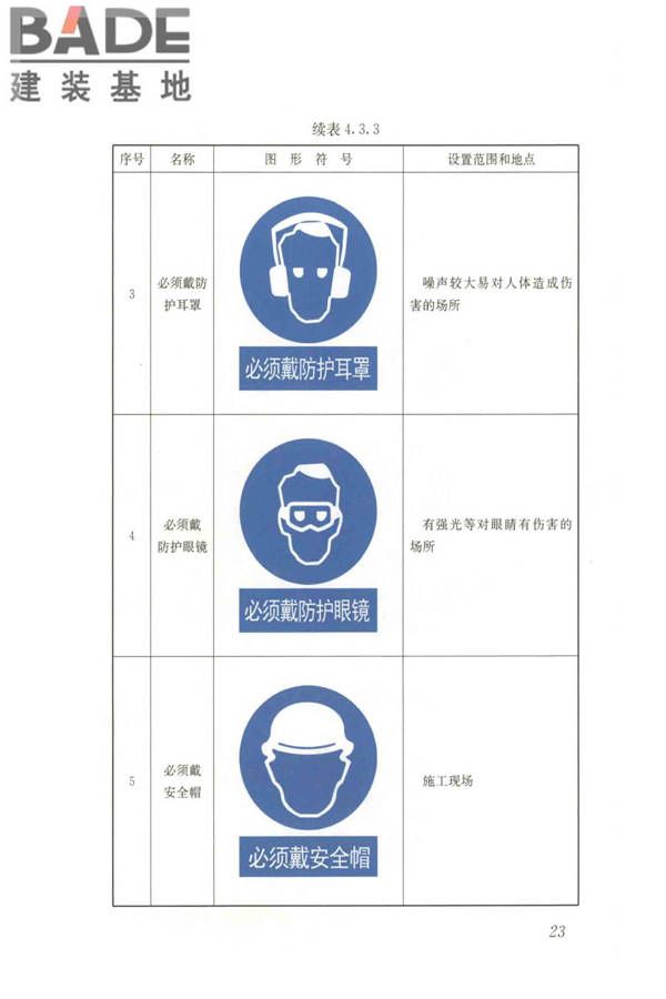 建筑工程施工现场标志设置技术规程_页面_31.jpg