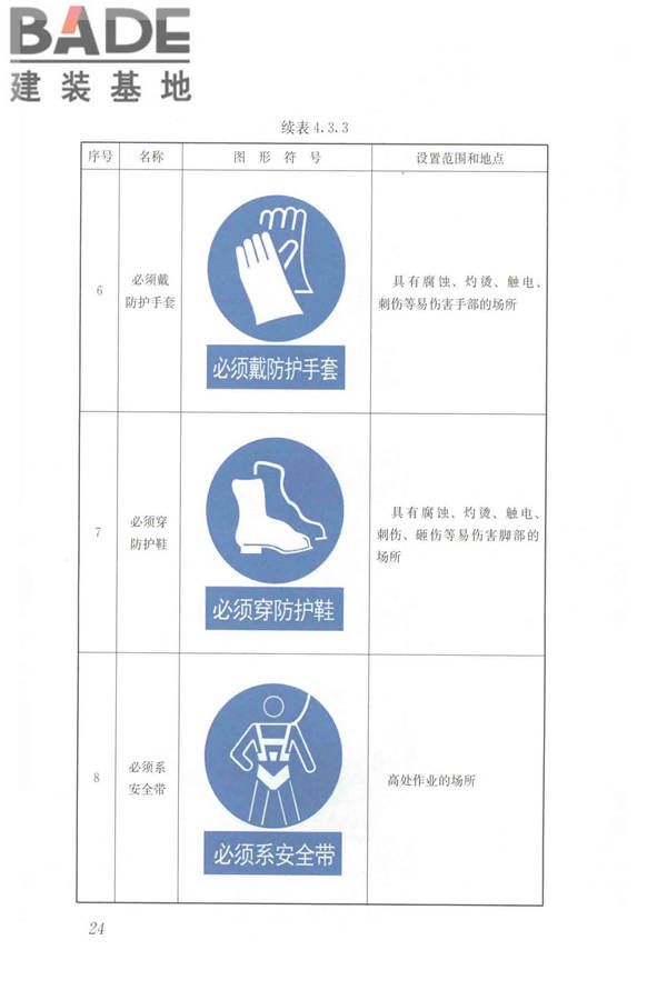 建筑工程施工现场标志设置技术规程_页面_32.jpg