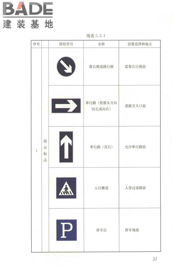 建筑工程施工现场标志设置技术规程_页面_39.jpg