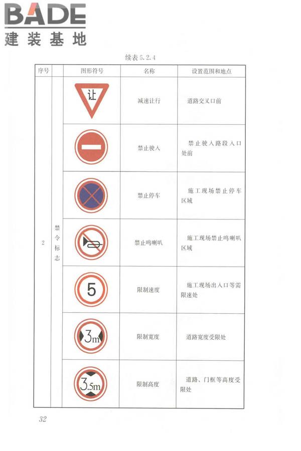 建筑工程施工现场标志设置技术规程_页面_40.jpg