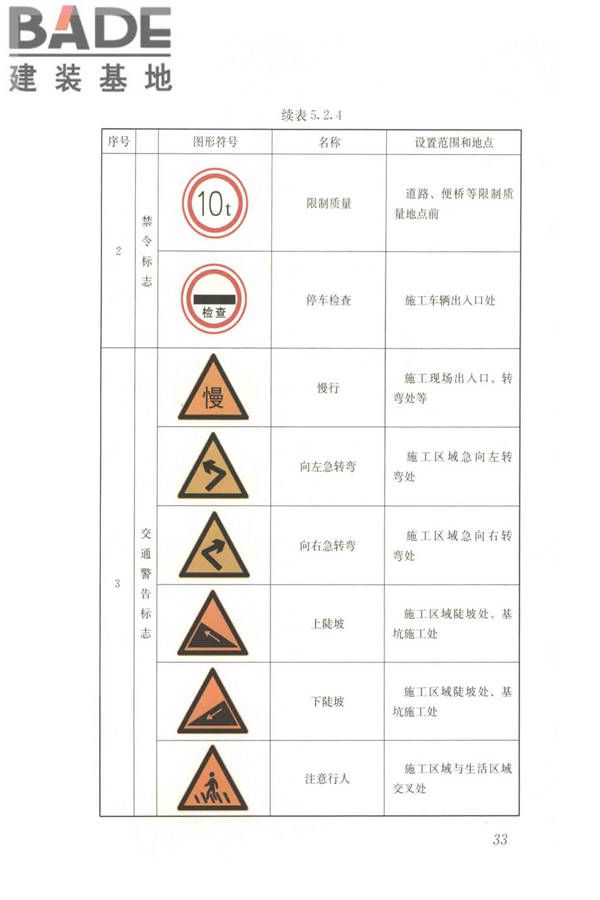 建筑工程施工现场标志设置技术规程_页面_41.jpg