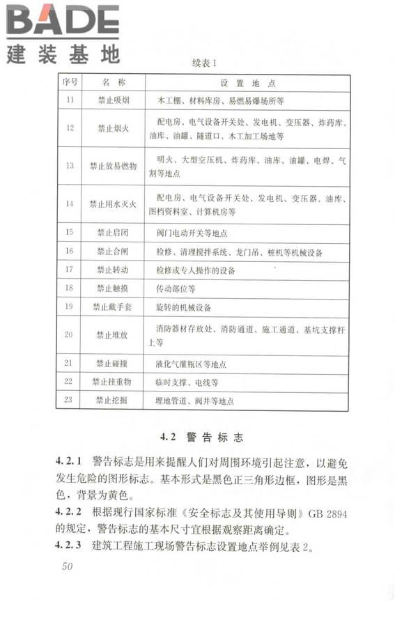 建筑工程施工现场标志设置技术规程_页面_57.jpg