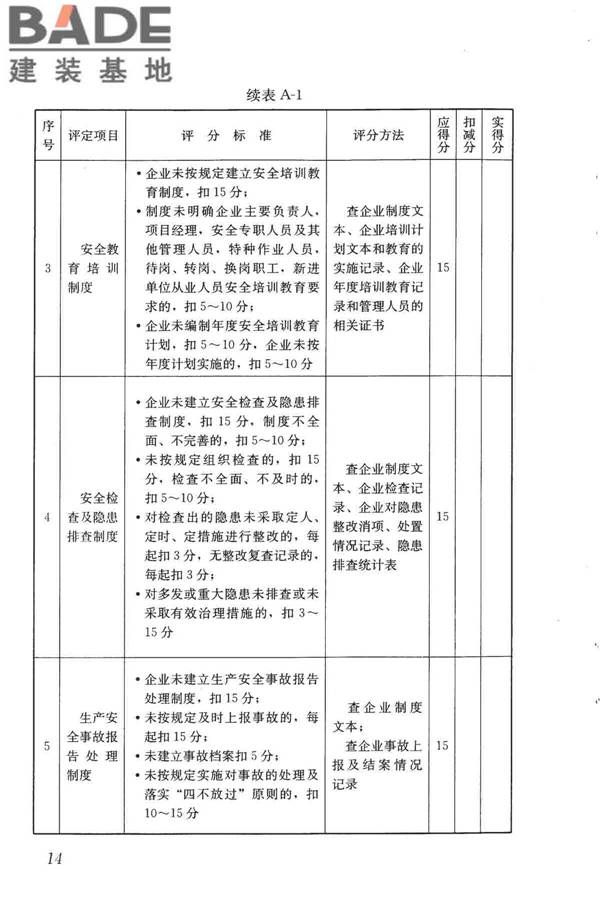 施工企业安全生产评价标准_页面_22.jpg