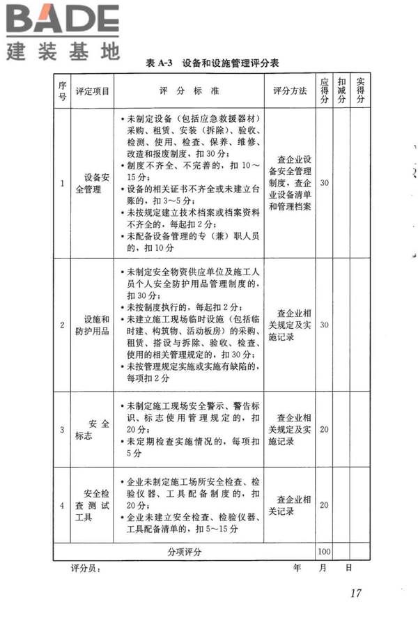 施工企业安全生产评价标准_页面_25.jpg