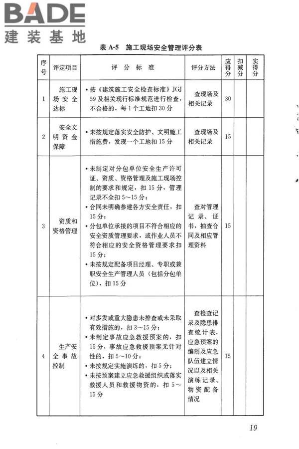 施工企业安全生产评价标准_页面_27.jpg