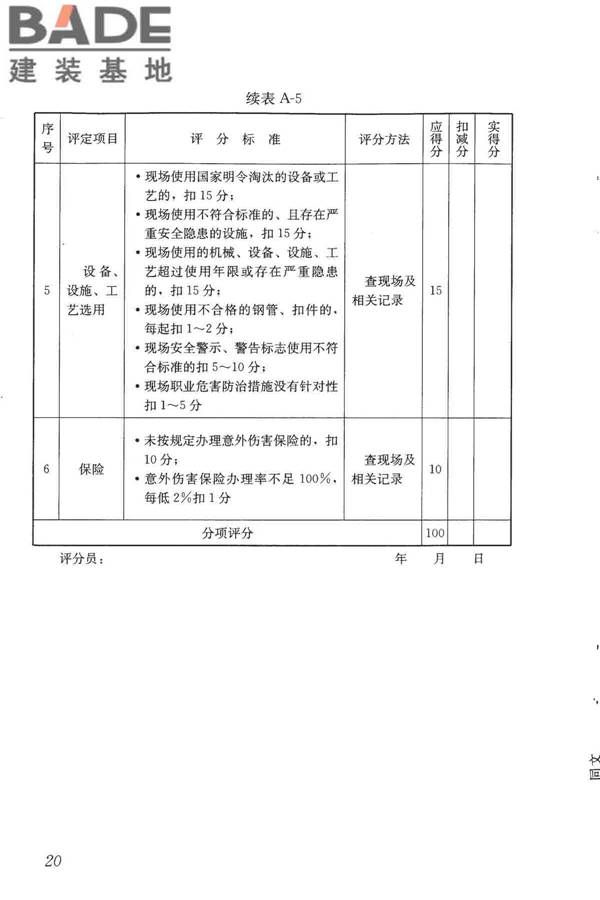 施工企业安全生产评价标准_页面_28.jpg