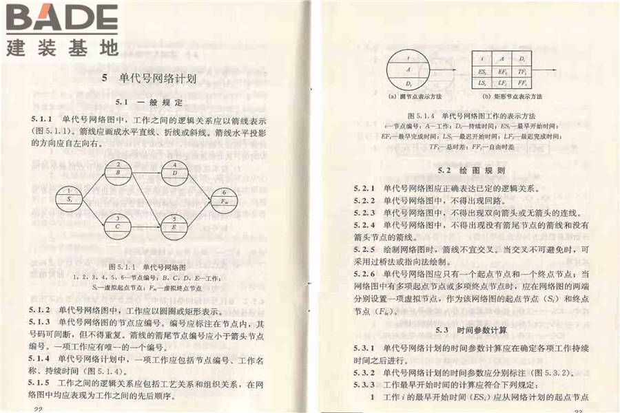 工程网络计划技术规程_页面_18.jpg