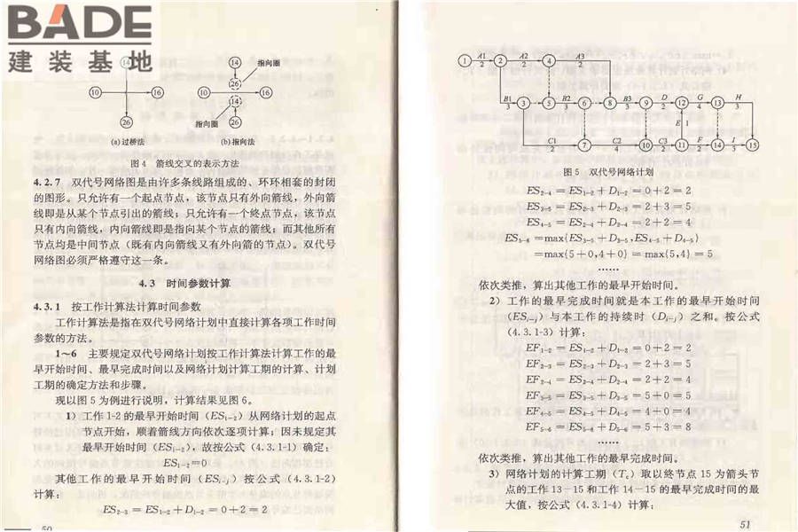 工程网络计划技术规程_页面_32.jpg