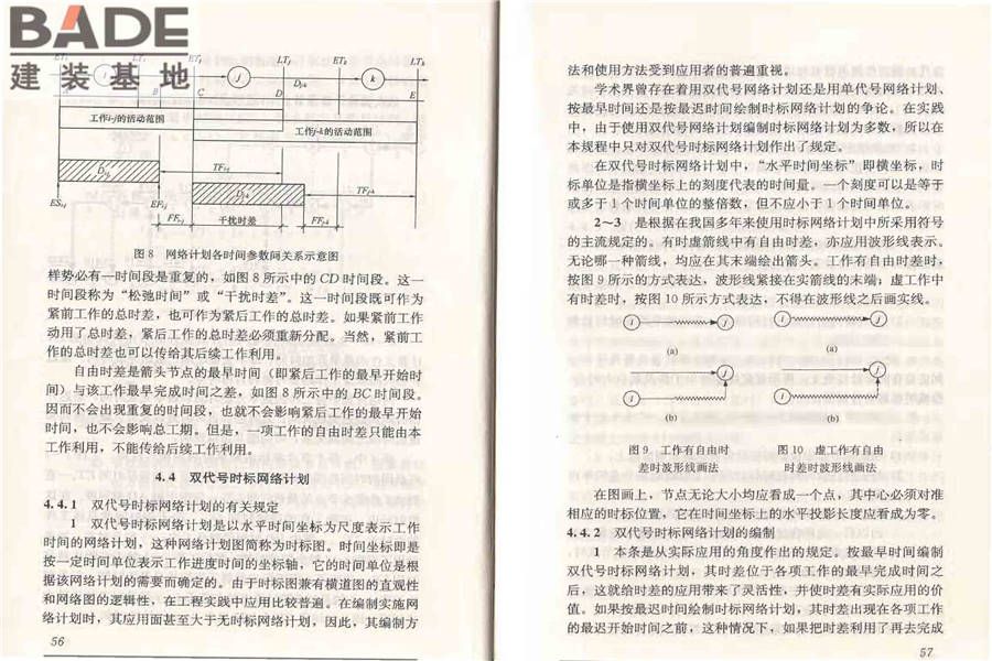 工程网络计划技术规程_页面_35.jpg