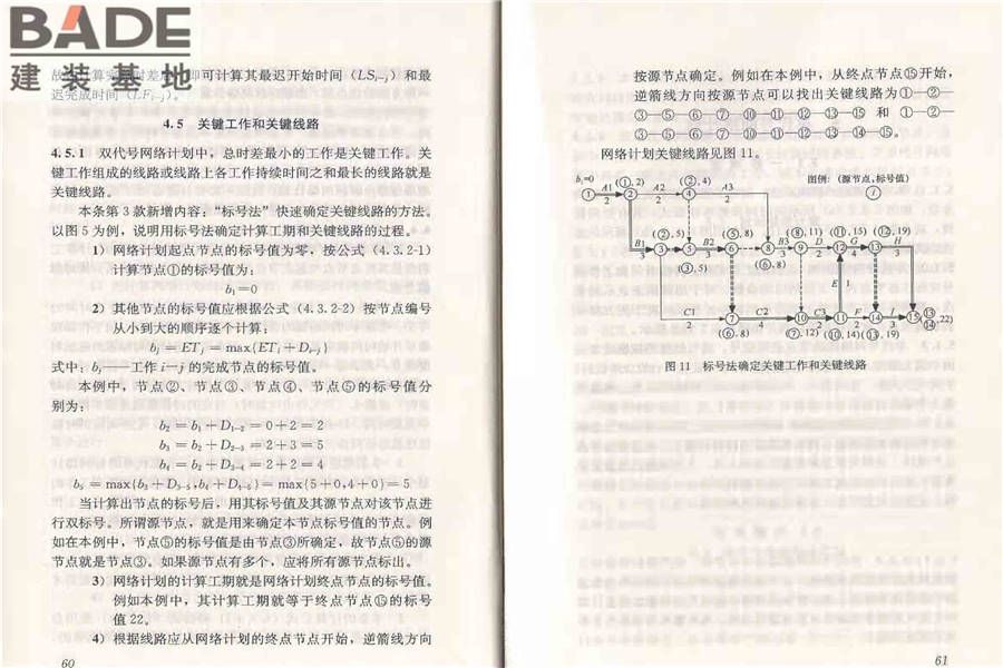 工程网络计划技术规程_页面_37.jpg