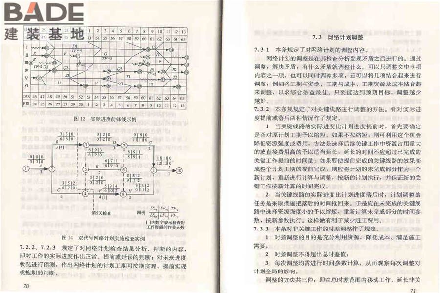 工程网络计划技术规程_页面_42.jpg