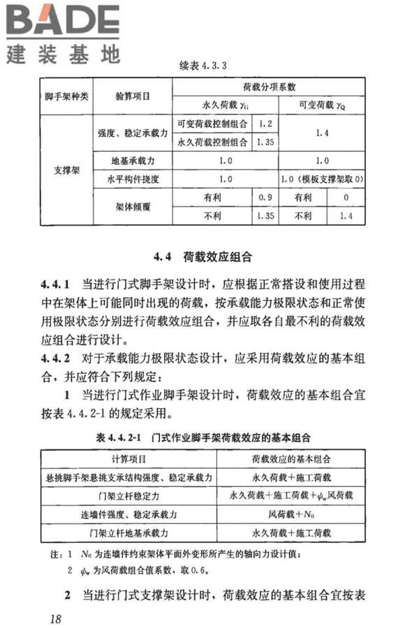 建筑施工门式钢管脚手架安全技术标准_页面_027.jpg