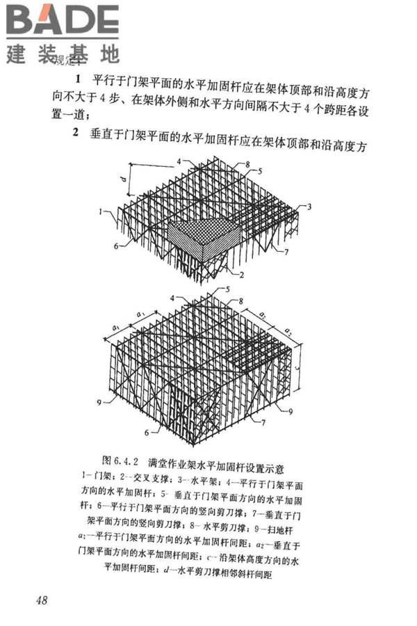 建筑施工门式钢管脚手架安全技术标准_页面_057.jpg