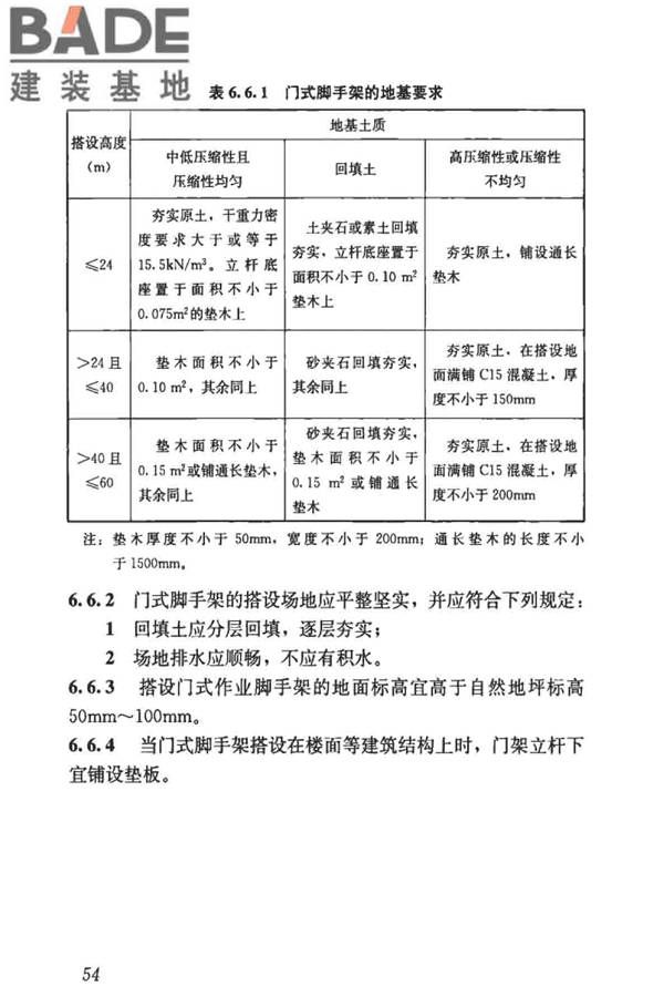 建筑施工门式钢管脚手架安全技术标准_页面_063.jpg