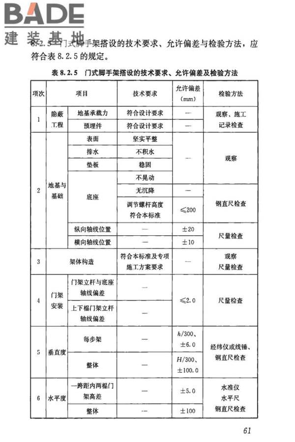 建筑施工门式钢管脚手架安全技术标准_页面_070.jpg