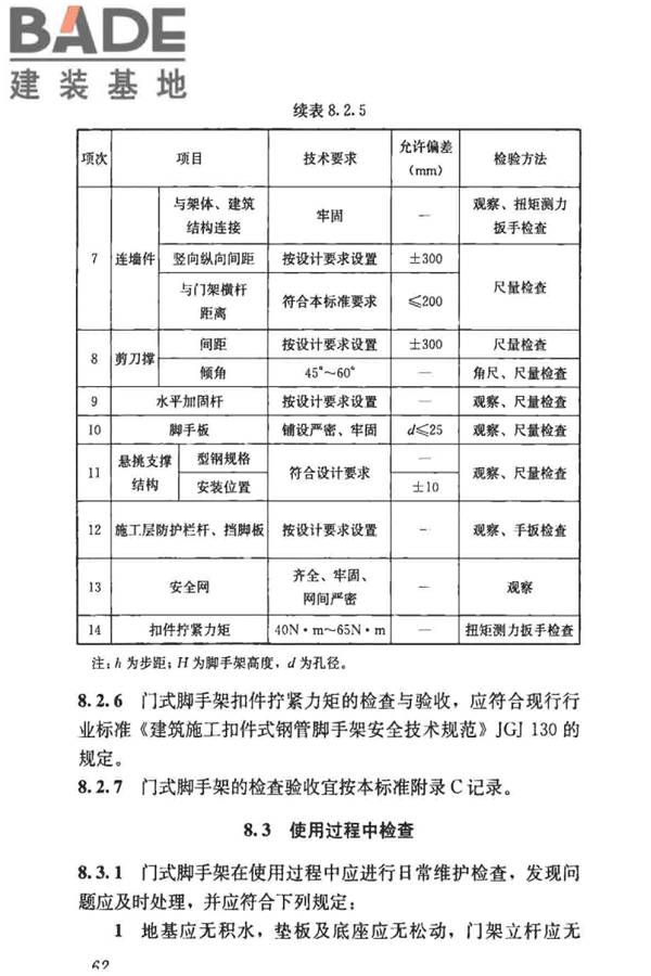 建筑施工门式钢管脚手架安全技术标准_页面_071.jpg