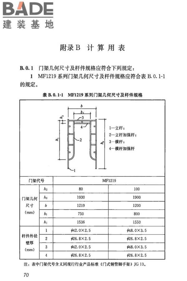 建筑施工门式钢管脚手架安全技术标准_页面_079.jpg