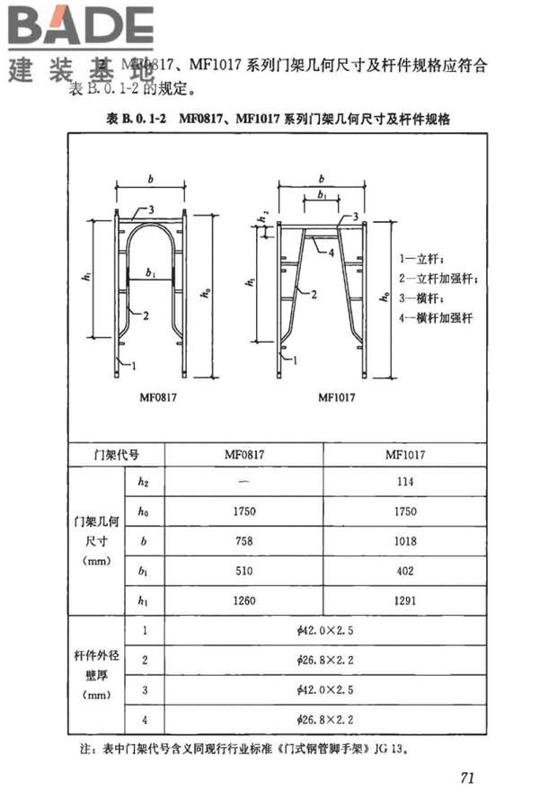 建筑施工门式钢管脚手架安全技术标准_页面_080.jpg