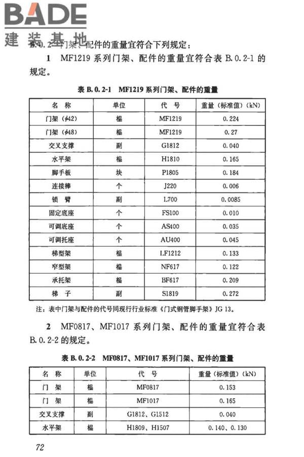 建筑施工门式钢管脚手架安全技术标准_页面_081.jpg